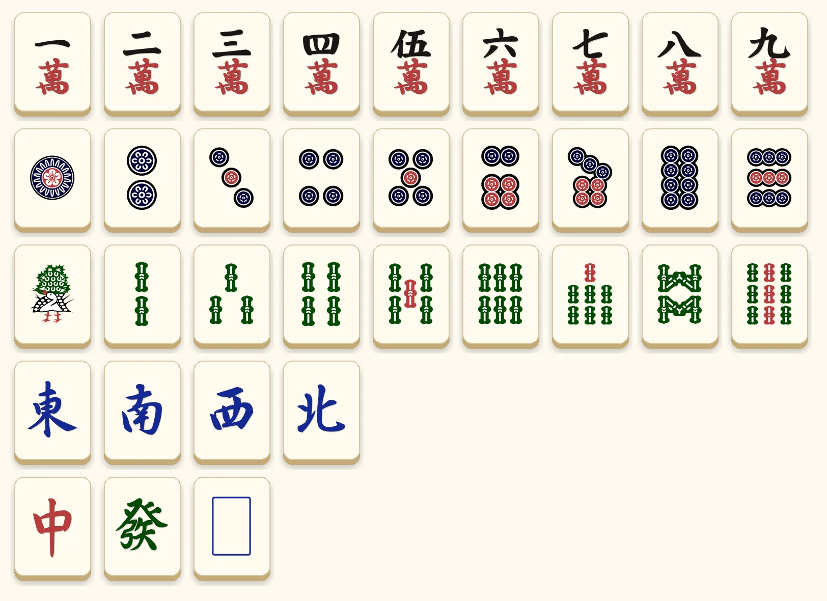 All 34 Mahjong tiles: characters 1 to 9, circles 1 to 9, bamboo 1 to 9, the four winds East, South, West and North, and the red, green and white dragons.